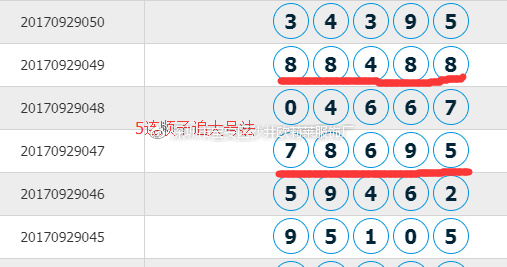 7777788888王中王开奖十记录网,现象分析定义_轻奢版49.192
