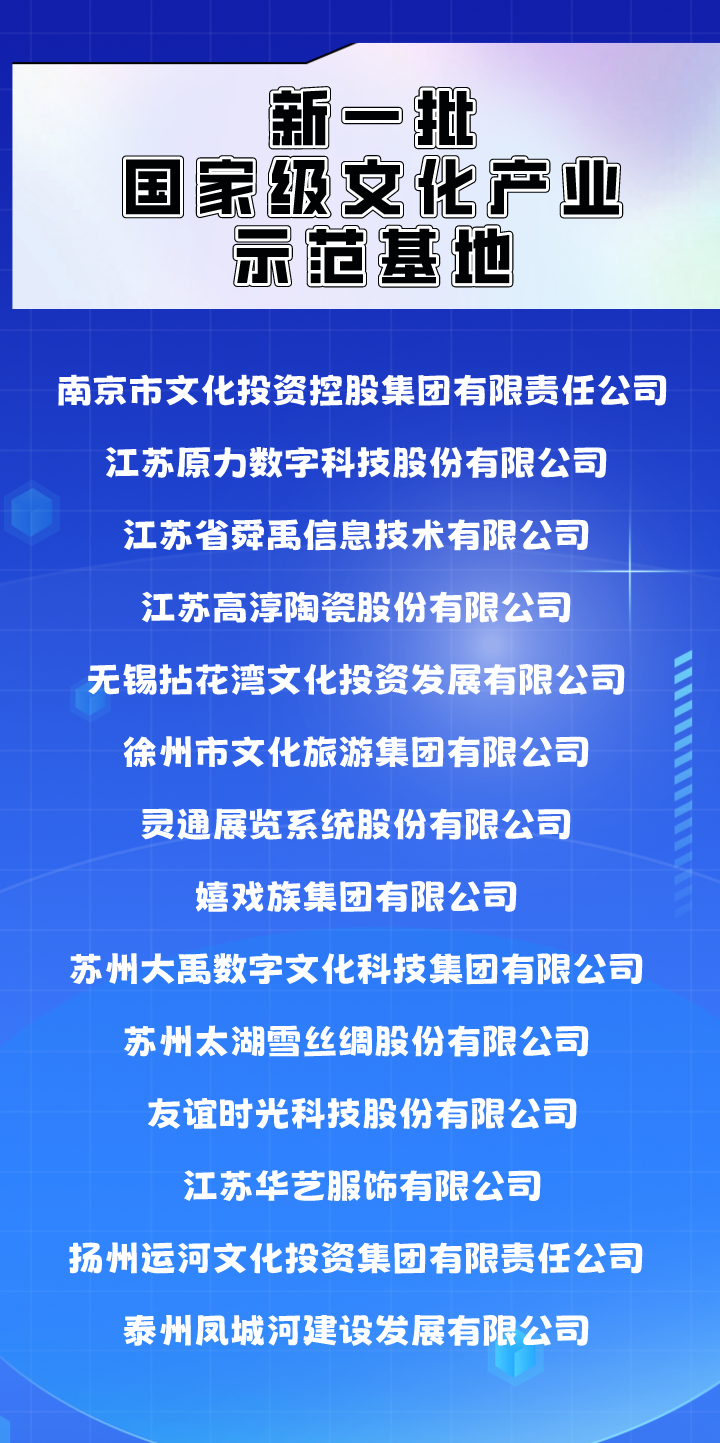 新澳2025正版免费资料,决策案例资料集_奢华版51.451