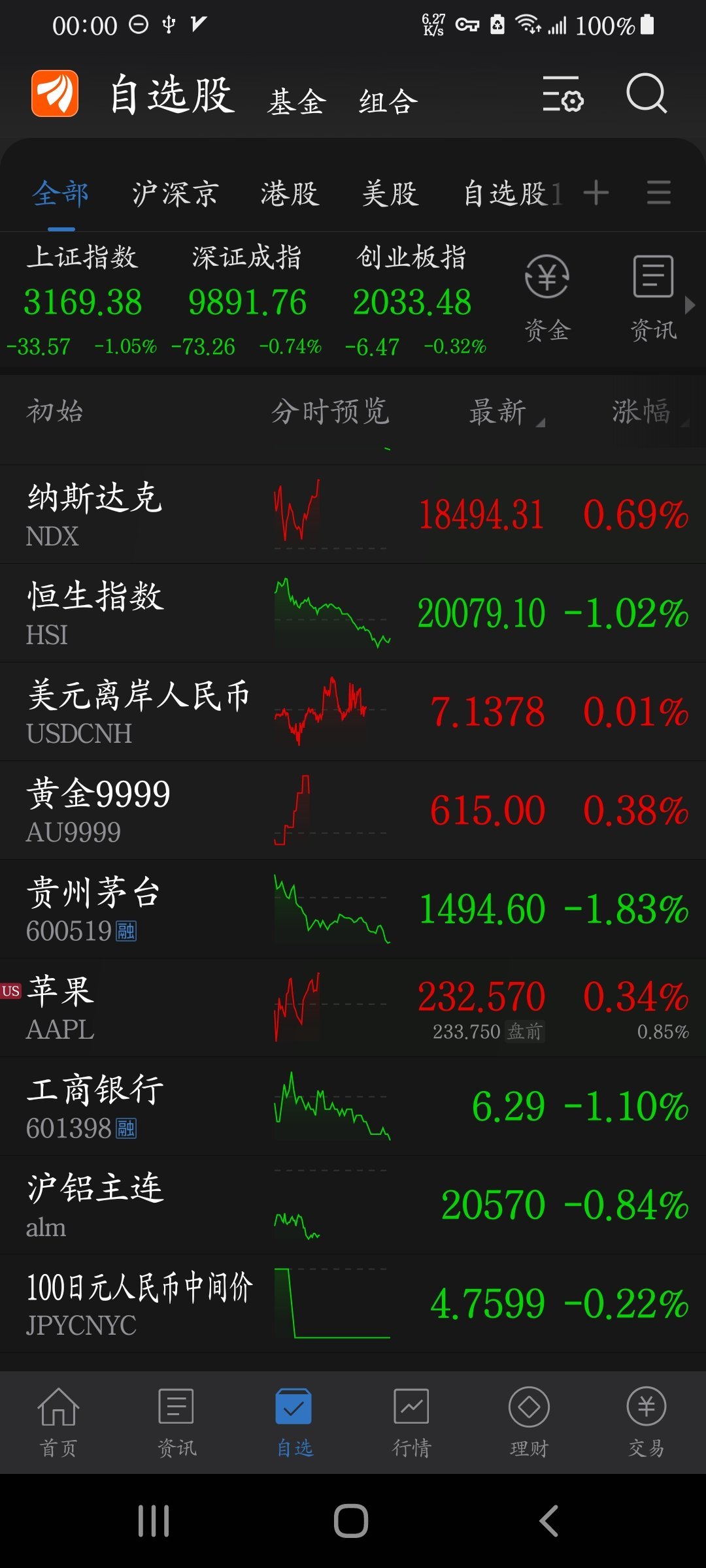 牛耳标 第9页