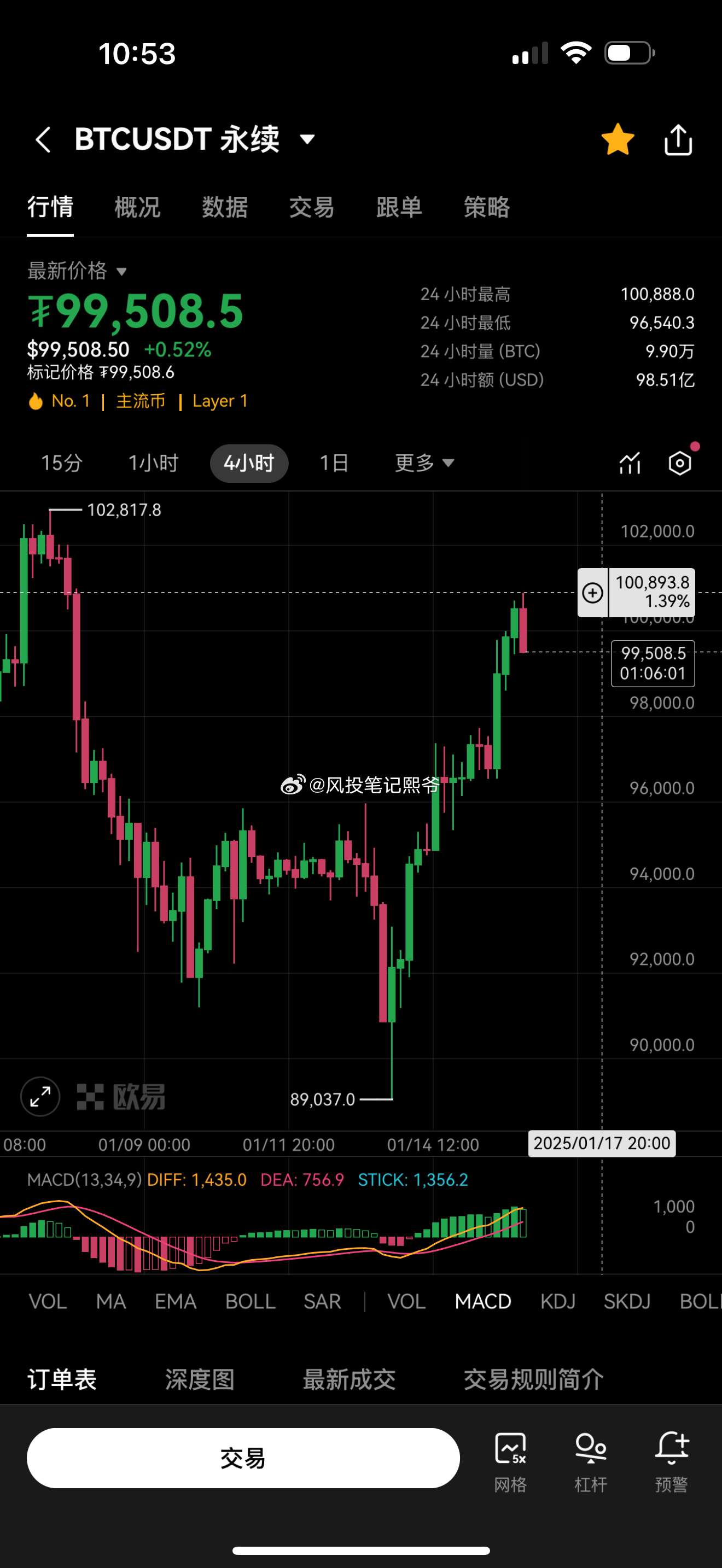恩特币最新动态2025，前景展望与多方观点深度探析