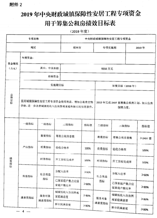 汝州房屋出租最新消息，家的温暖故事启幕