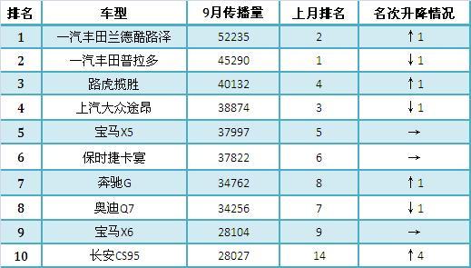 CS95最新消息论坛聚焦解读要点