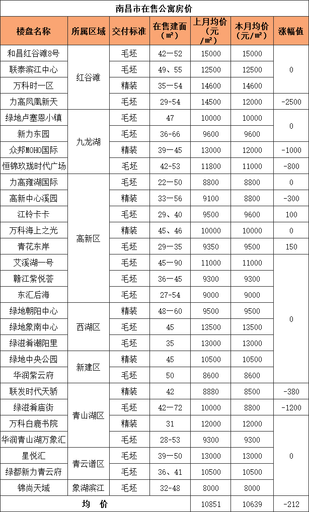 猪耳标