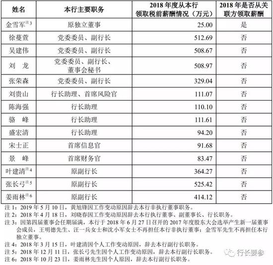 羊耳标 第20页