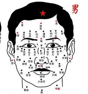男人最新痣图制作指南，从初学者到进阶用户的步骤教程