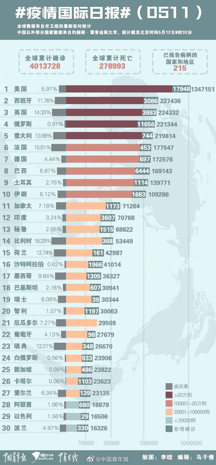 全球疫情最新感染，自然美景中的探索之旅