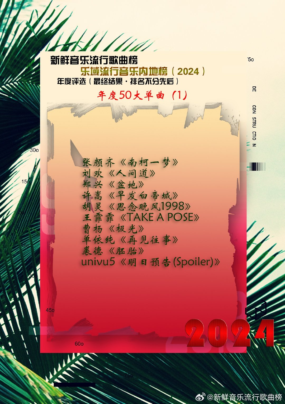 最新舞曲音乐推荐汇总，引领潮流的舞曲精选